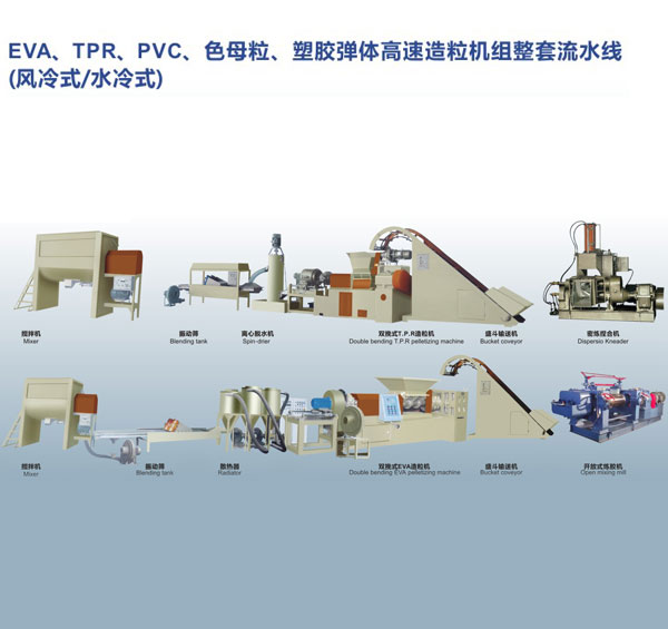 EVA,TPR,PVC,色母粒、塑膠彈性體高速造粒機組整套流水線（風冷式、水冷式）